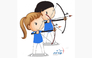 Photos de là compétition 2025